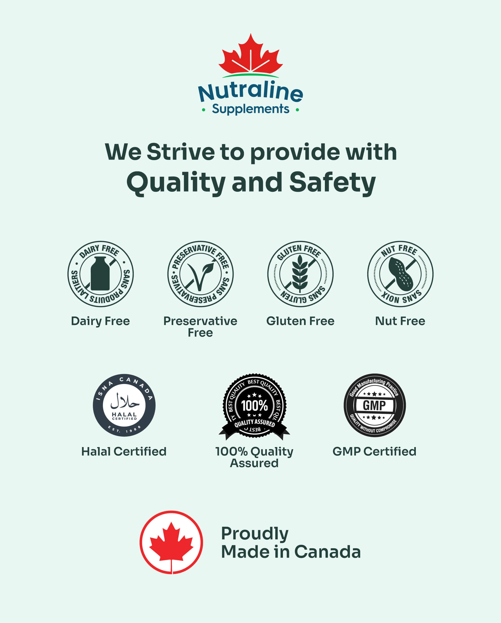 Multivitamin & Minerals Women